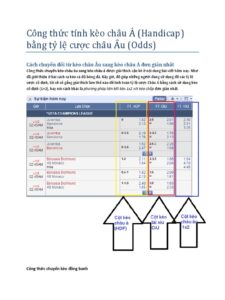 cách tính kèo châu Á chấp 3 trái là gì