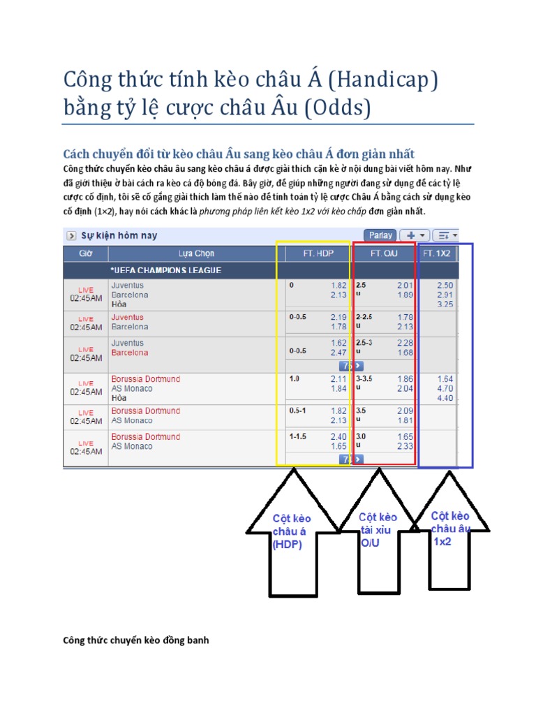 cách tính kèo châu Á chấp 3 trái là gì